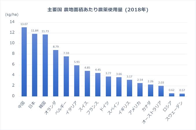 ダウンロード (4)